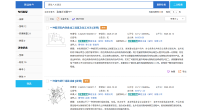 26项+轻量化材料授权专利